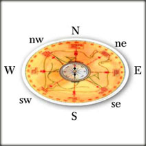 astrology india